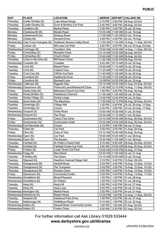 mobile library routes update